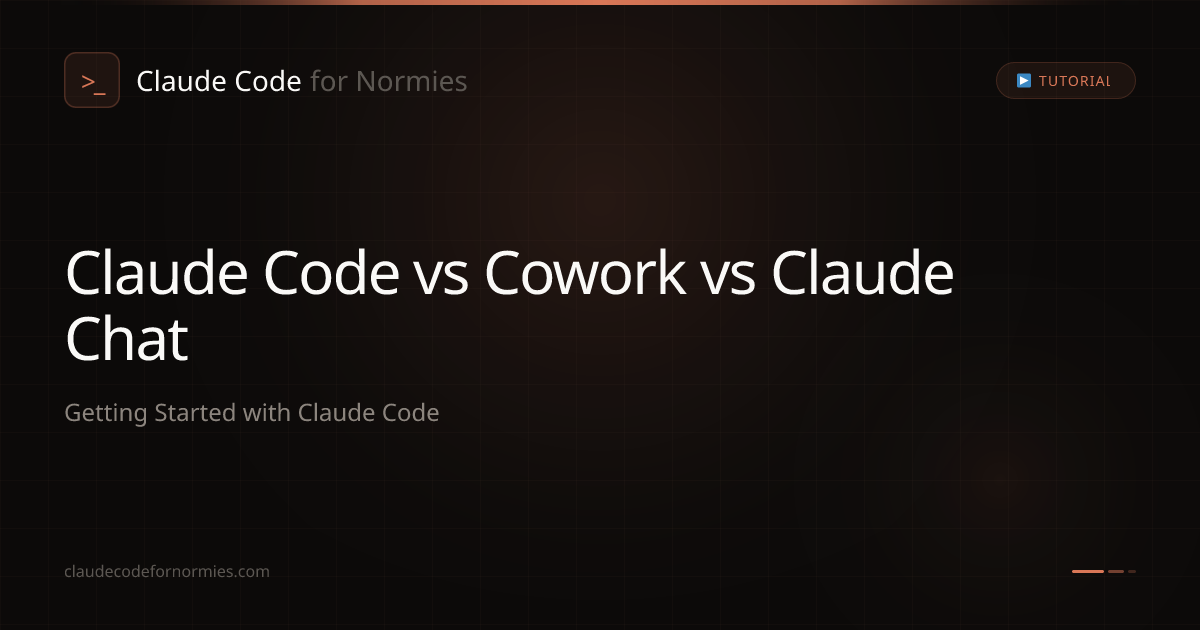 Claude Code vs Cowork vs Claude Chat | Getting Started with Claude Code ...